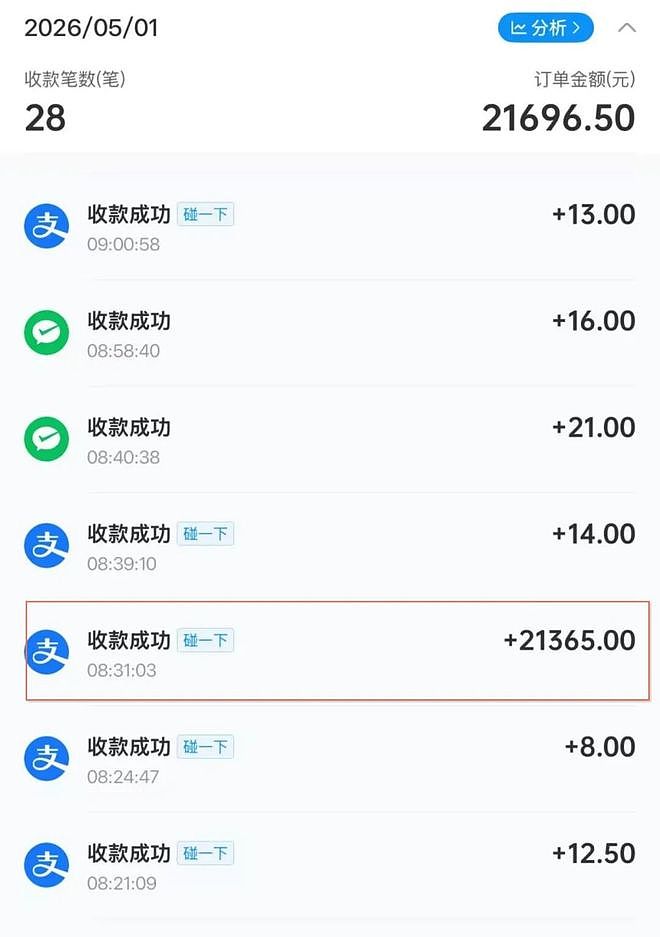 男子早餐买4个包子付款21365元，老板守店20天等失主（组图） - 1