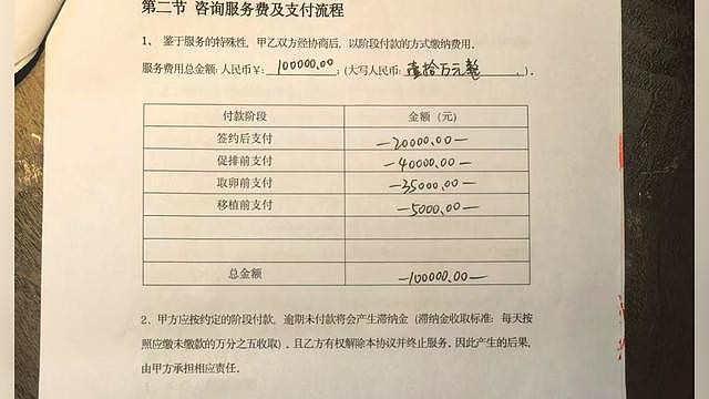 地下助孕实验室藏身杭州别墅区，记者暗访遭工作人员暴力拖拽致骨折 - 3