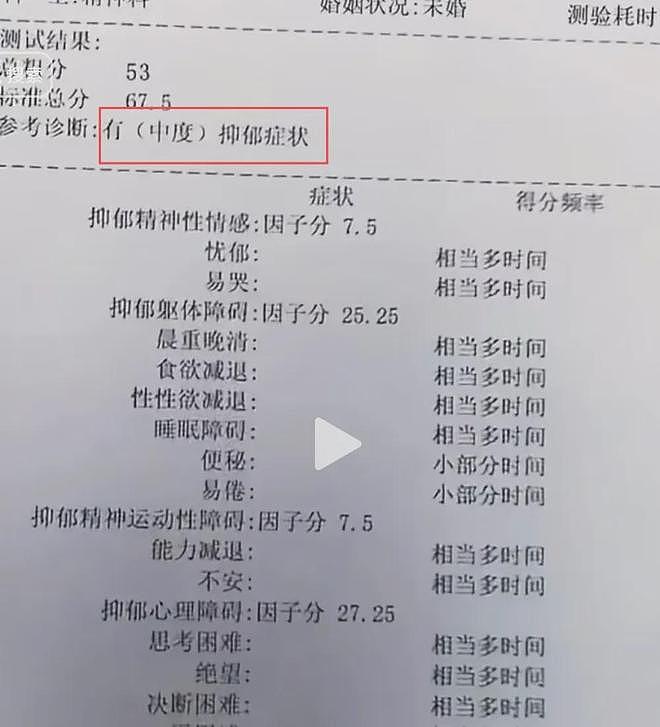 家长因孩子调座反复投诉威胁，小学女老师选择硬刚将家长告上法庭（组图） - 7
