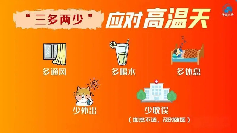 2026年，人类第一次面对“高温围城” - 8