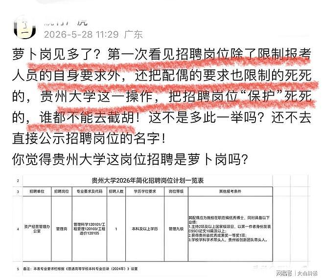 贵州大学招聘岗位限配偶条件，被质疑“萝卜岗”，评论炸锅（组图） - 1