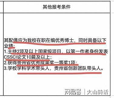 贵州大学招聘岗位限配偶条件，被质疑“萝卜岗”，评论炸锅（组图） - 2
