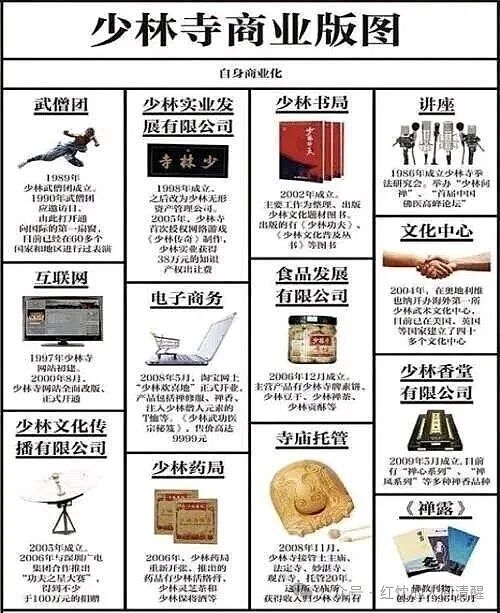 释永信被判24年,为啥不是无期?盘点他的钱色人生 - 4