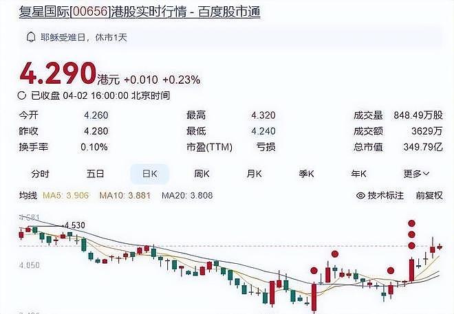 又一个巨头倒下了?亏损超62亿,一代空调大王爆雷! - 7