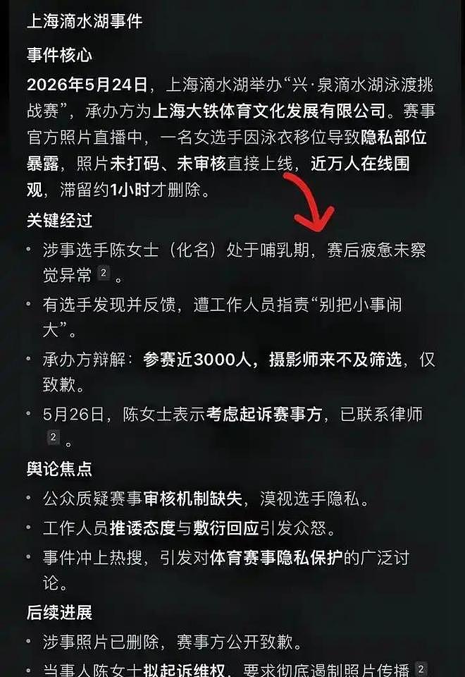 哺乳期选手参赛隐私被直播!万人围观无人管,赛事方的敷衍太离谱(组图) - 1