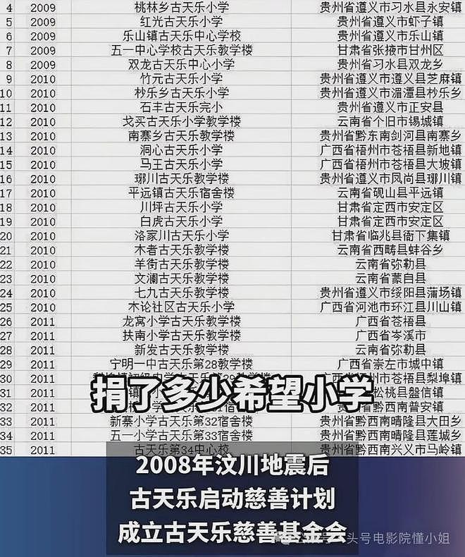 向太曝古天乐坐过牢，称他当年不敢抬头！古天乐6字回应，格局大（组图） - 12