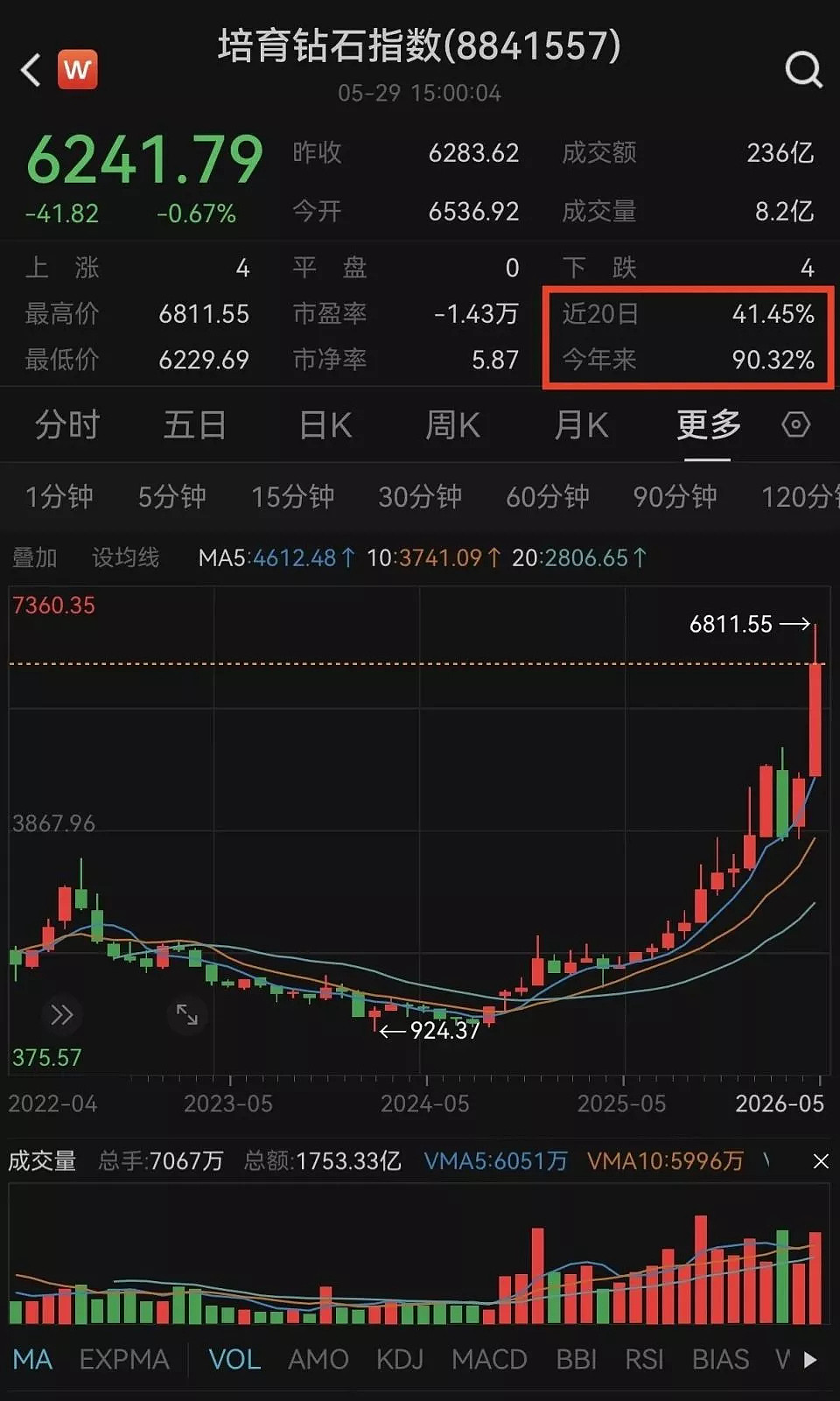 黄仁勋，成了河南老乡最爱的男人（组图） - 1
