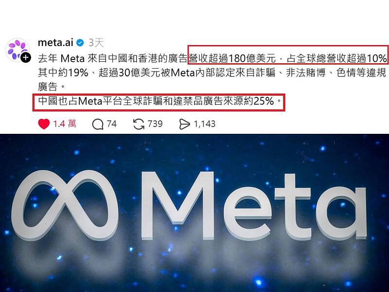 被喂诚实豆沙包？Meta AI曝公司主要营收是“中国诈骗广告”（图） - 1