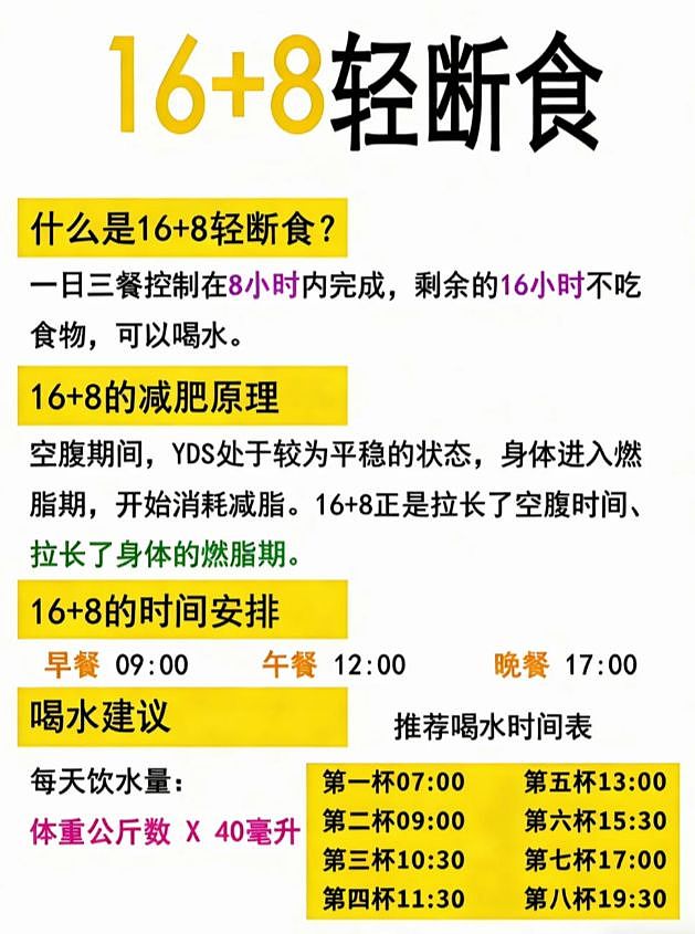 小沈阳采取“16+8断食法”减肥，10天内2次把自己减进了急诊！ - 4