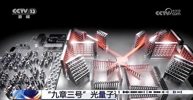 美媒预测：中国若继续突破量子科技，将在27年引起新一轮科技革命（组图） - 7