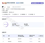 AI查重困住毕业生！有人花费数百检测，有人彻夜改稿（组图）