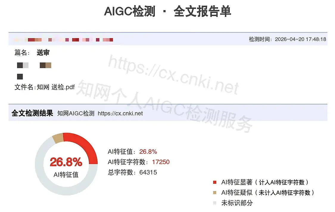 AI查重困住毕业生！有人花费数百检测，有人彻夜改稿（组图） - 2