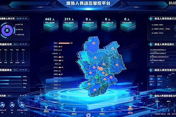 澳媒:中国神秘监控系统曝光,外籍人士遭精准追踪,多名澳洲记者在列(组图) - 2