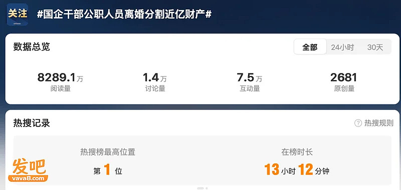 中国国企厅官“近亿财产分割案”：一场喜闻乐见的狗咬狗（组图） - 3