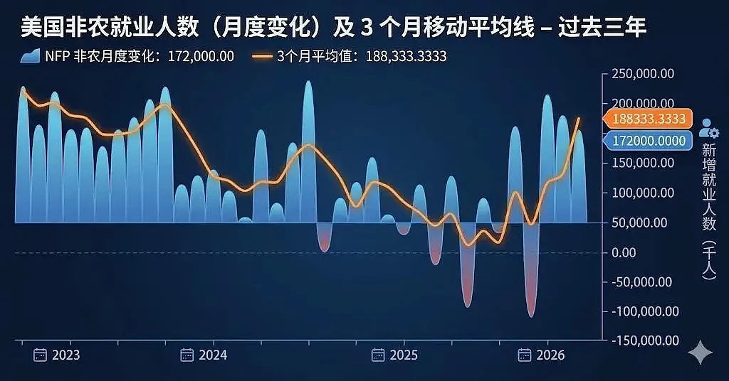中美半导体同步暴跌,AI泡沫进入破灭时刻?(组图) - 2