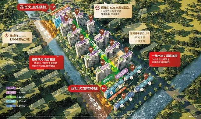 上海外环房价即将突破10万/平大关（组图） - 4