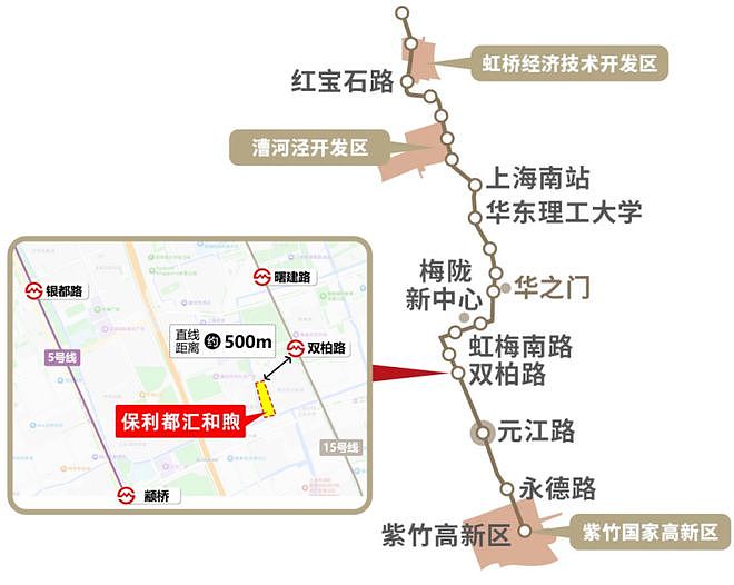 上海外环房价即将突破10万/平大关（组图） - 6