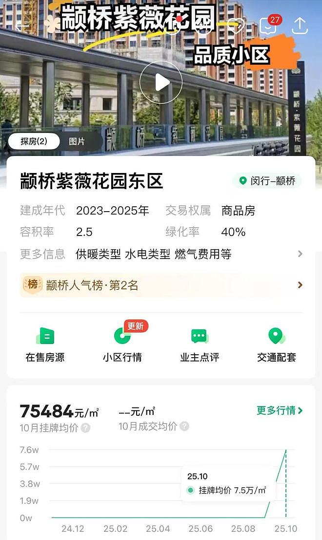 上海外环房价即将突破10万/平大关（组图） - 7