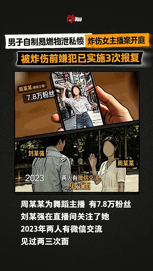 女主播拒爱狂迷,遭其自制炸弹炸致脸部严重烧伤!恶徒开庭拒认罪(组图) - 4