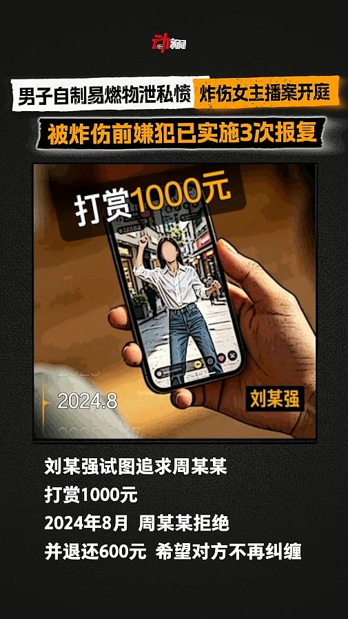 女主播拒爱狂迷,遭其自制炸弹炸致脸部严重烧伤!恶徒开庭拒认罪(组图) - 5