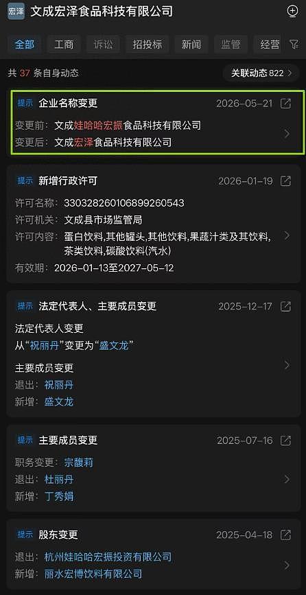 娃哈哈换“姓” 了!为让三个私生子彻底翻不了身,宗馥莉另立门户(组图) - 23