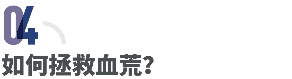 中国血荒催生地下黑市，底层失业者卖血求生（组图） - 9
