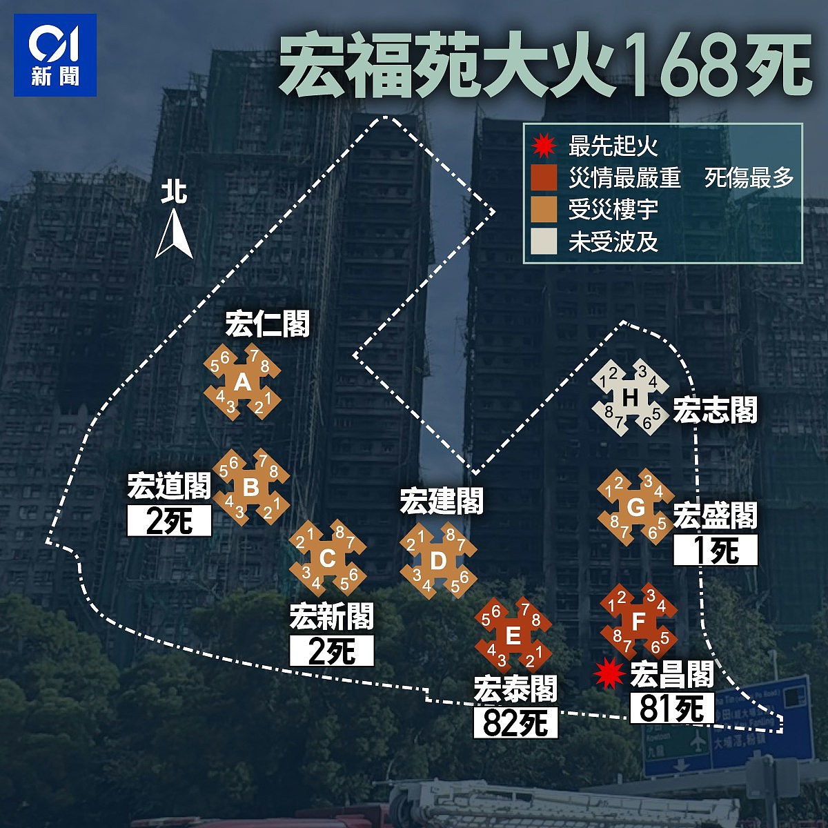 香港宏福苑大火致168死！鸿毅宏业董事等被控5项误杀罪（组图） - 5