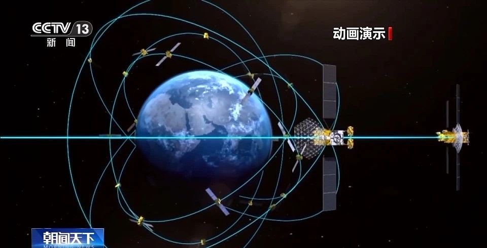 美智库报告：中美航天创新差距正缩小，中国正威胁美太空霸主地位（组图） - 6