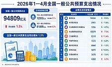 很多人收到5月工资后直接傻眼...（图）