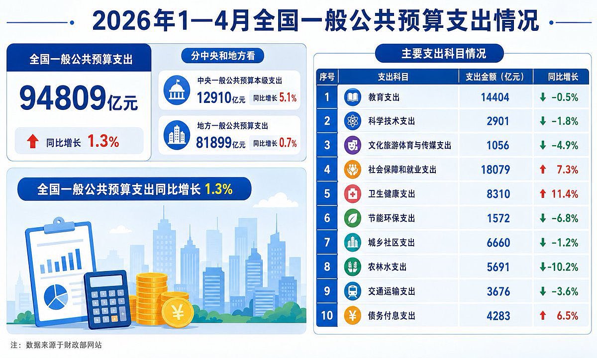 很多人收到5月工资后直接傻眼...(图) - 1