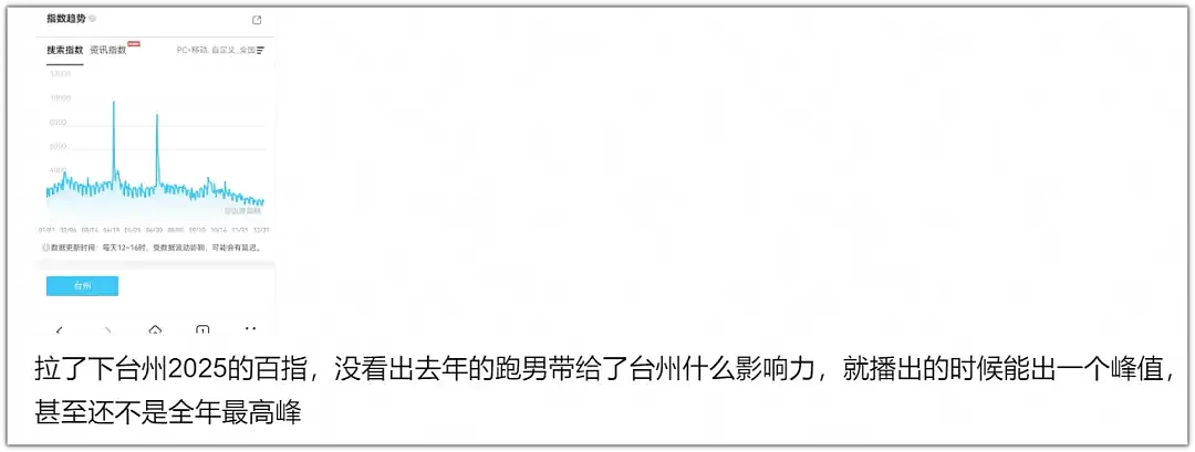 闹大了?《奔跑吧》被曝停播,本周播出已取消(组图) - 14