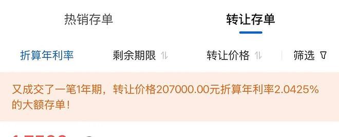 “挂上去几秒钟就没了”!二手大额存单爆火,有人日夜蹲守,黄牛代抢一次上百元(组图) - 1