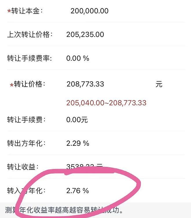 “挂上去几秒钟就没了”!二手大额存单爆火,有人日夜蹲守,黄牛代抢一次上百元(组图) - 3