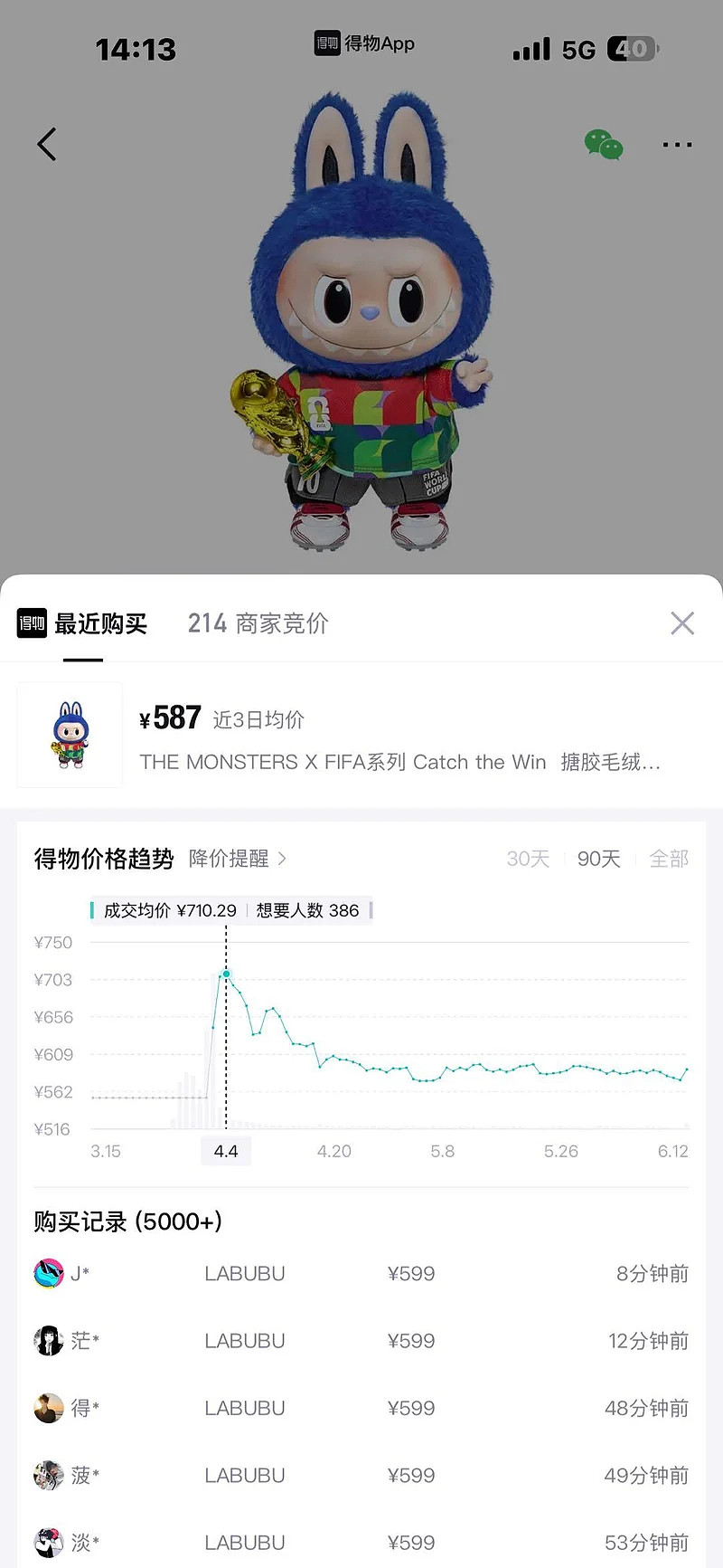LABUBU世界杯联名款卖爆! 限购2个,上架就售罄 - 4
