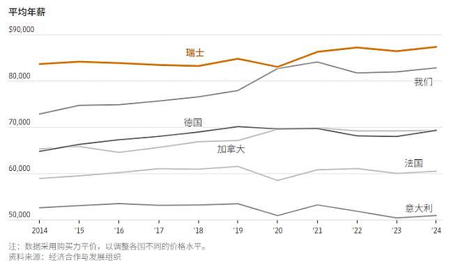 瑞士惊现超激进移民提案!限制人口不得超过1000万(组图) - 2