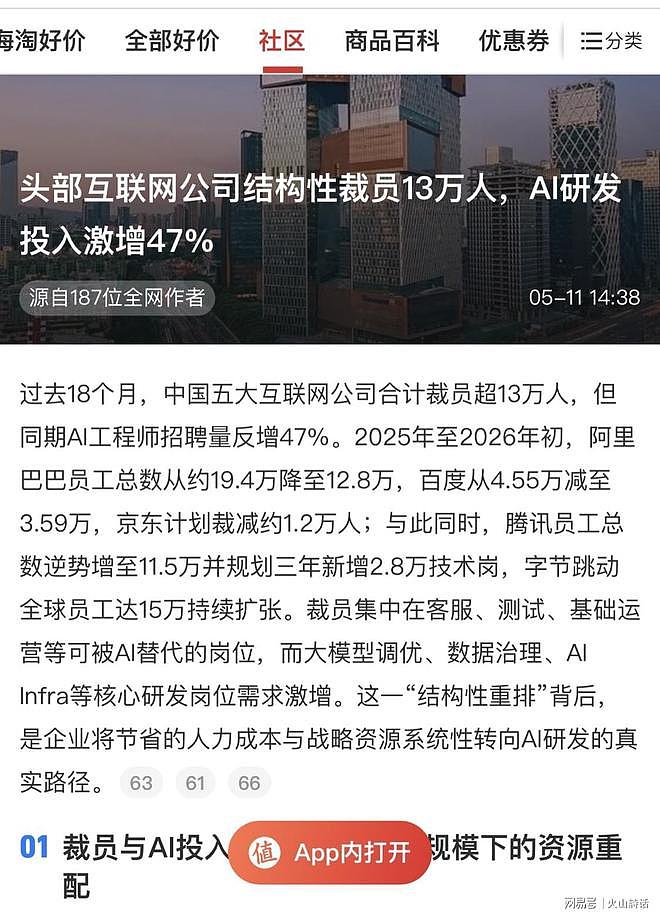 突发!网传飞猪裁员40%以上,上午还在开启新项目,下午就让走人(组图) - 2
