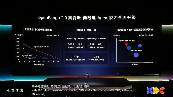 小米高管疑回应华为盘古大模型:害怕捆绑安全与情怀(组图) - 3