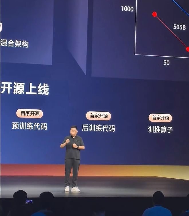小米高管疑回应华为盘古大模型:害怕捆绑安全与情怀(组图) - 4