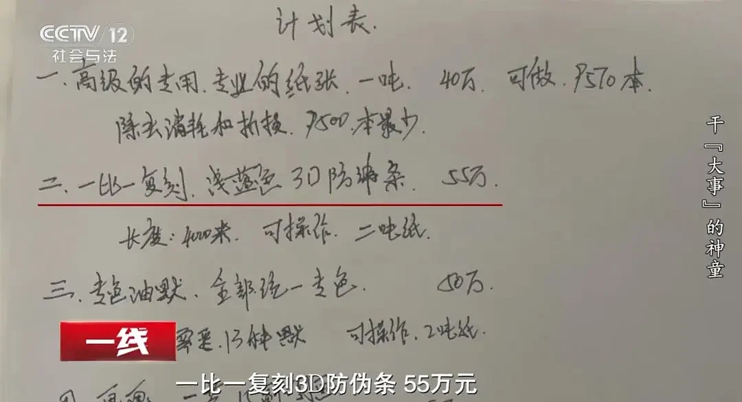 “学霸”印数百万假钞,大部分能通过验钞机!(组图) - 8