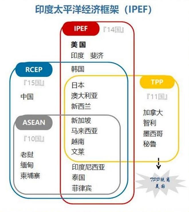 搞不定中国就去搞印度?既去不了中国化,那就“去印度化”?(组图) - 10