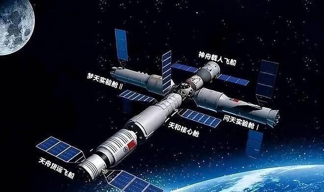 美论坛曾言:中国若禁止美加入中国空间站,美国有权将其击落(组图) - 3
