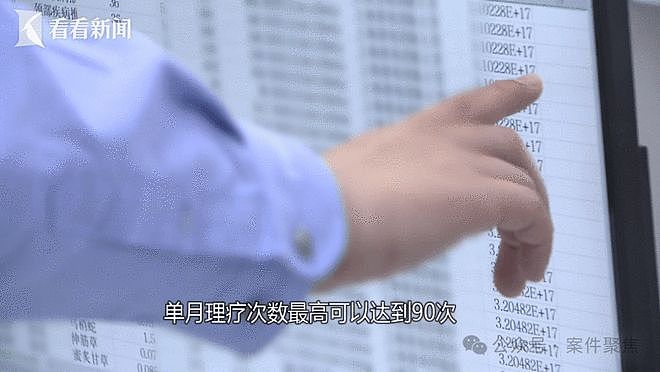 医院内,监控拍下惊人一幕!医生1分钟开完4名病人的药,手握70张医保卡 - 2