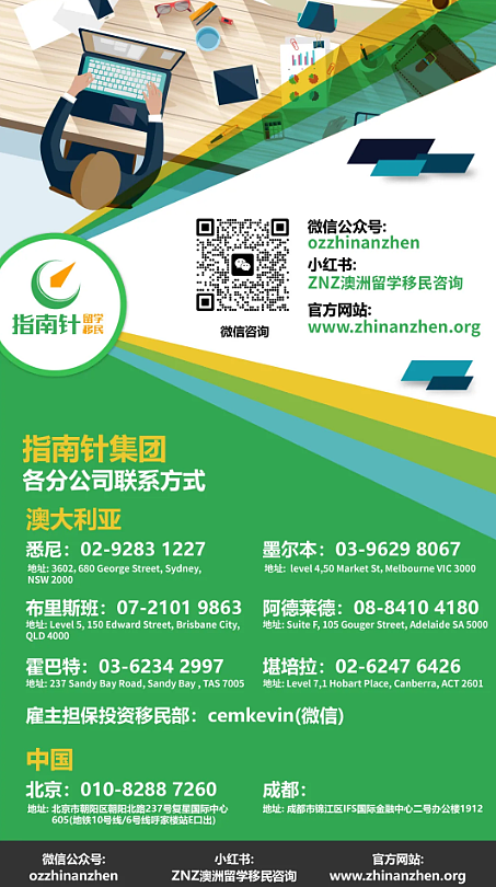 【留澳指南】澳储行警告:金融业须为“更容易受冲击的未来”做好准备!(图) - 2