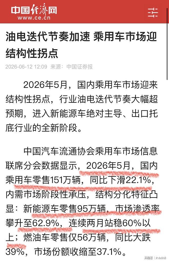 “现在不但要救楼市,还要救车市” 中国楼车同步救市引热议(组图) - 5