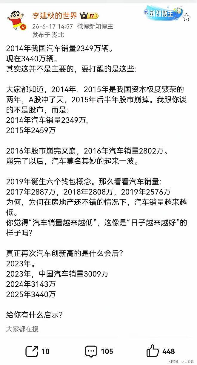 “现在不但要救楼市,还要救车市” 中国楼车同步救市引热议(组图) - 6