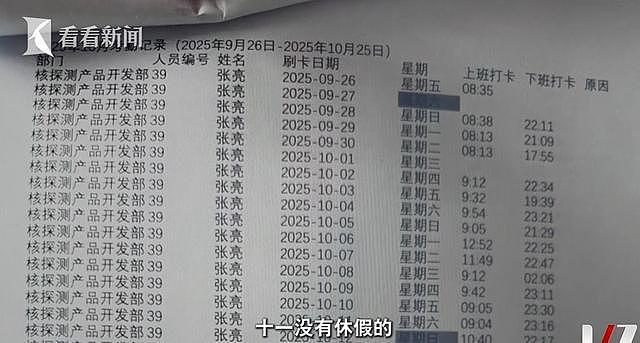 37岁工程师连续140天高强度工作后猝死 公司称“周末不算工伤”(组图) - 2