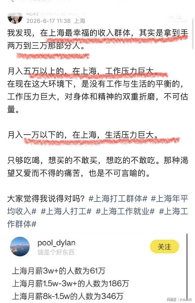 “月入2万至3万”是最幸福群体！上海薪资引热议，186万人成焦点（组图） - 1