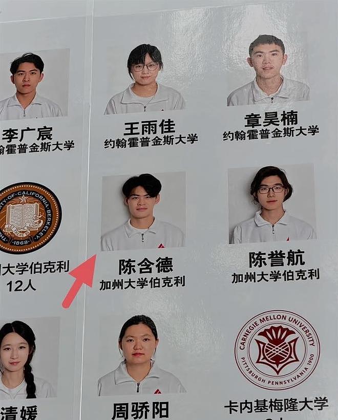 陈建斌儿子高中毕业!1米96学霸儿子对蒋勤勤的美貌0继承(组图) - 9
