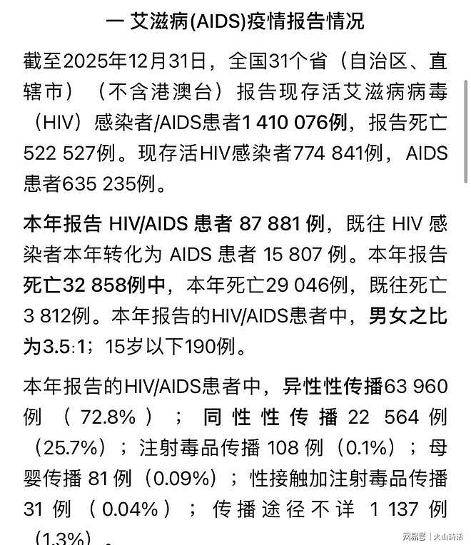“我中招了,都是在小蓝上乱来的结果”!20岁小伙哭诉撞上HIV - 4