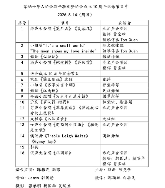 十年相伴,粽情相聚——蒙纳士华人协会端午联欢,暨协会成立10周年纪念活动(视频/组图) - 28